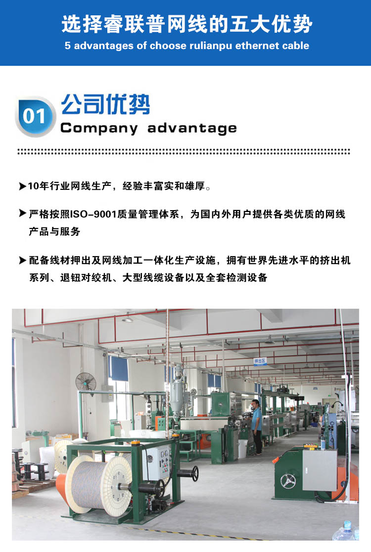 超六類工業相機網線 超六類工業相機網線