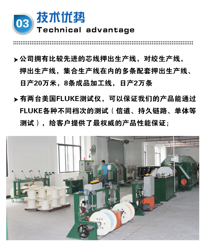 超六(liù)類工業相機網線 超六類工業相機網線