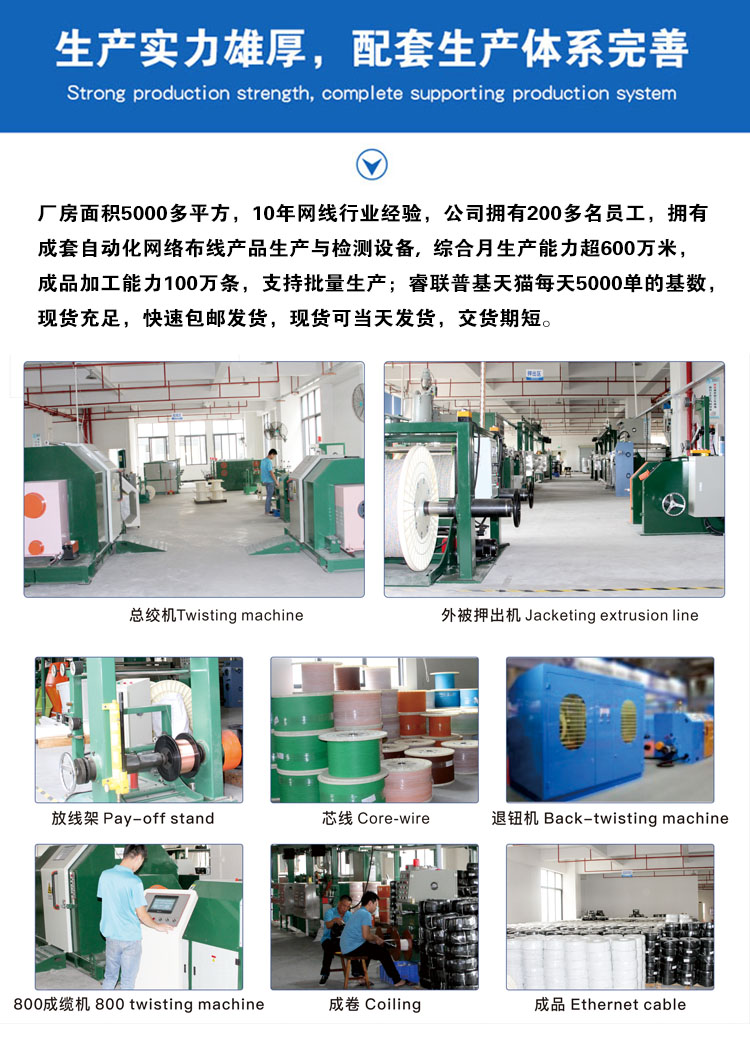超六類工業相機網線 超六類工業相機網線