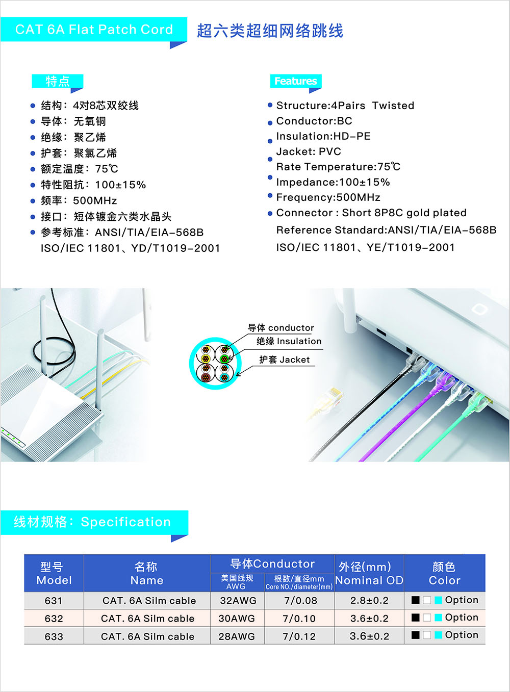 純銅超六類網線