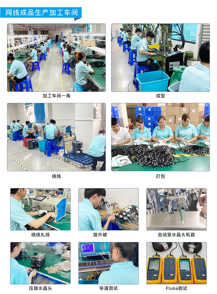 超(chāo)六類工業相機網(wǎng)線 超六類工業(yè)相機網線