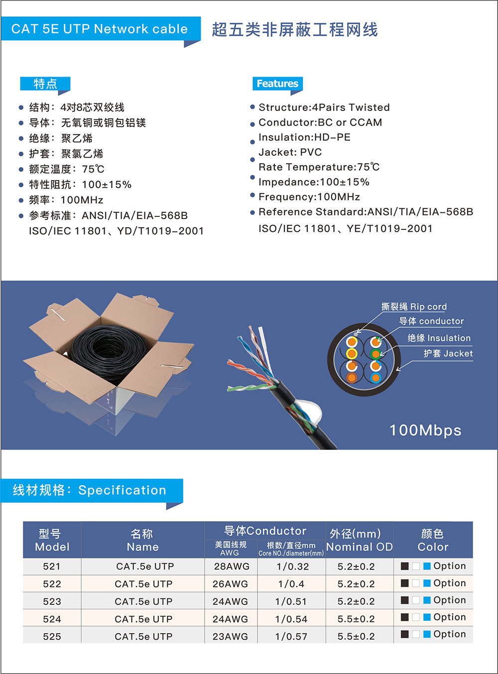 CAT 5E UTP 超五（wǔ）類工程網線