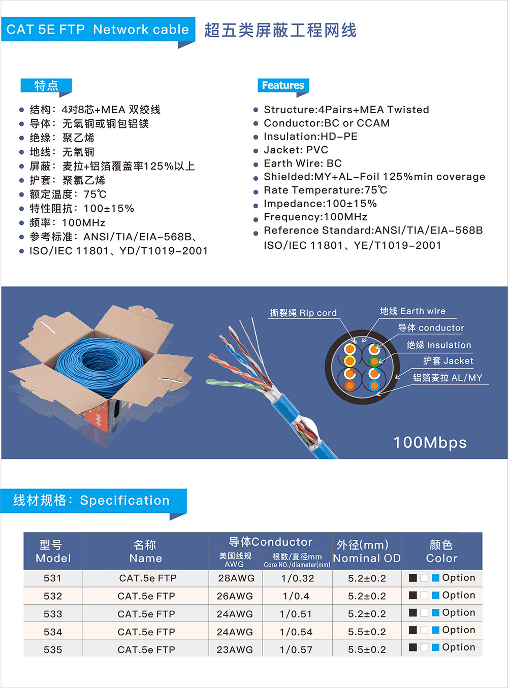 CAT 5E FTP 超（chāo）五類工程（chéng）屏蔽網線