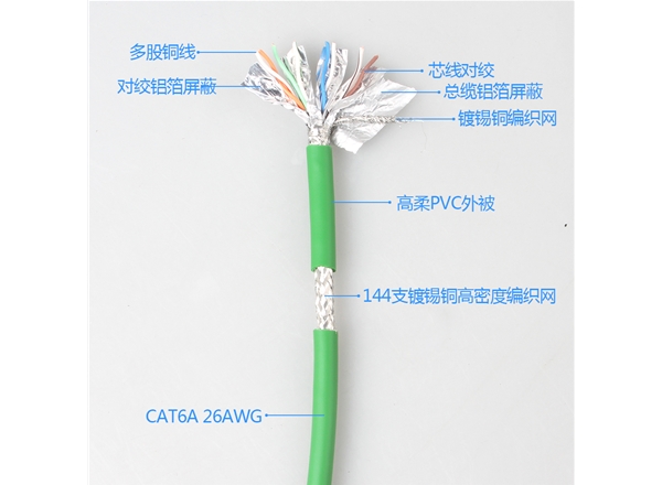 超六類cat 6a 柔性（xìng）網線拖連1000萬次（cì）